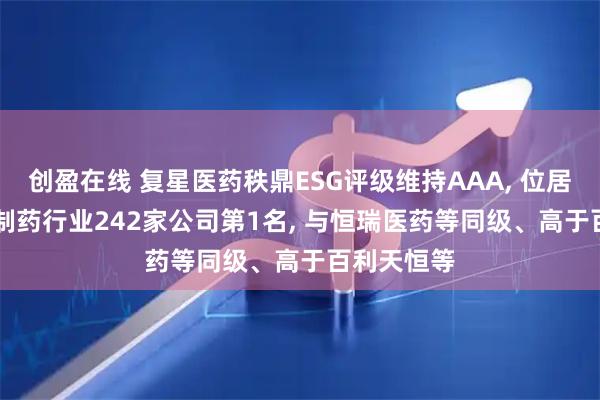创盈在线 复星医药秩鼎ESG评级维持AAA, 位居GICS三级制药行业242家公司第1名, 与恒瑞医药等同级、高于百利天恒等